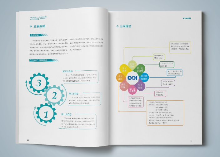 企業(yè)畫(huà)冊(cè)設(shè)計(jì)
